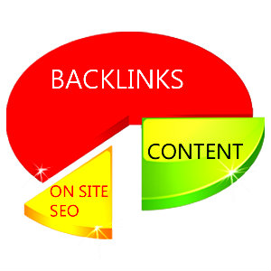 jasa backlink edu dan gov