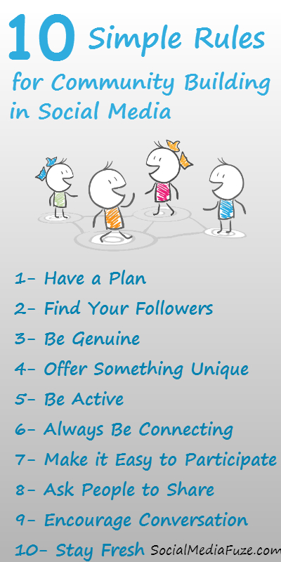 10 Simple Rules for Building a social media community